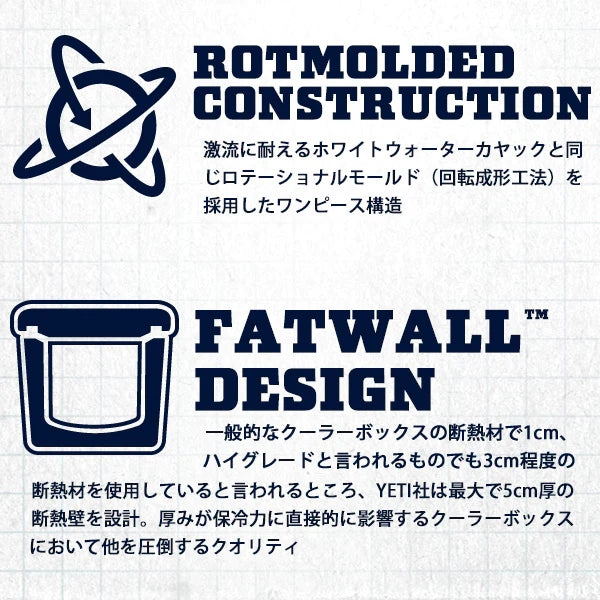 イエティ クーラーボックス タンドラ65