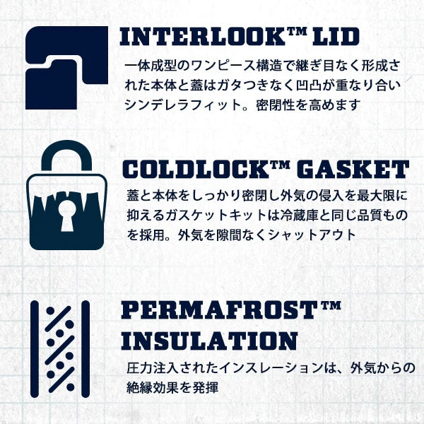 イエティ クーラーボックス タンドラ65