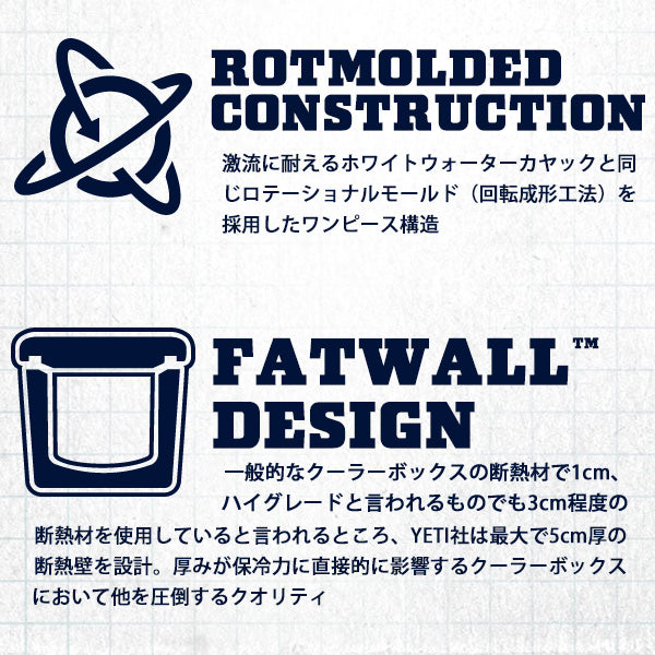 イエティ クーラーボックス タンドラ35 タン