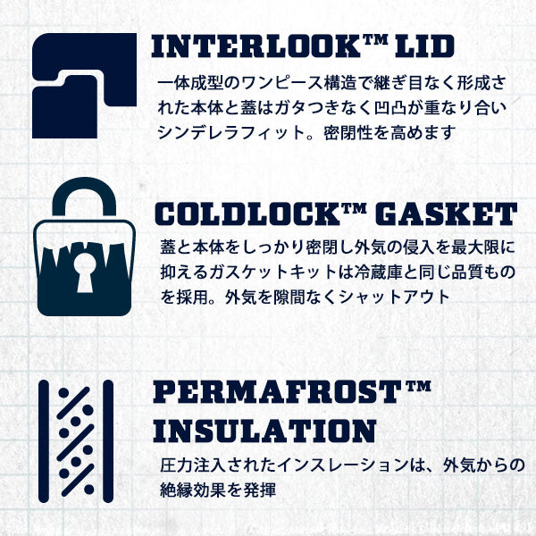イエティ クーラーボックス タンドラ35 タン