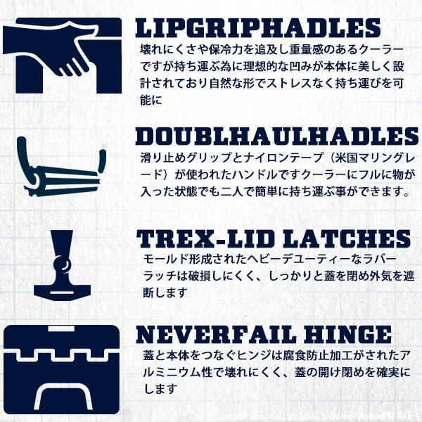 イエティ クーラーボックス タンドラ35 タン